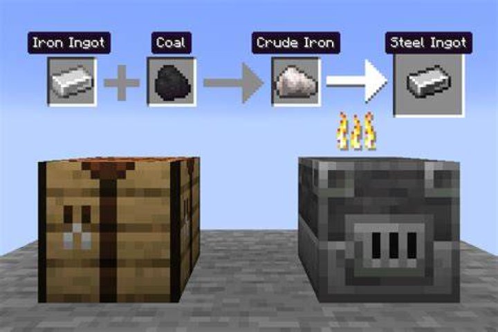 How do i make steel in minecraft