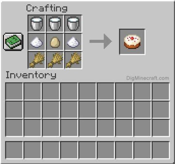 How do you make cake in minecraft