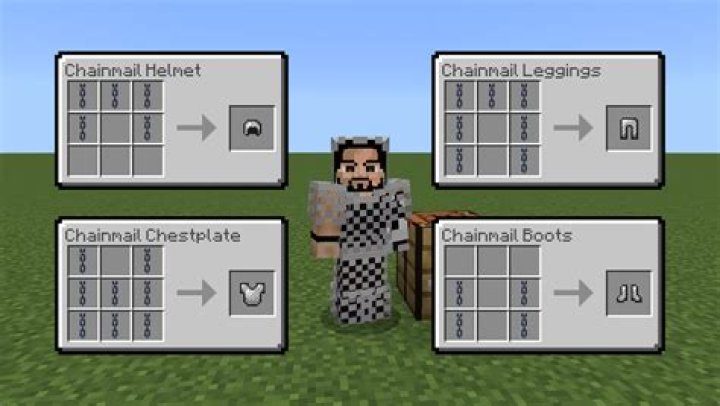 How good is chainmail armor in minecraft