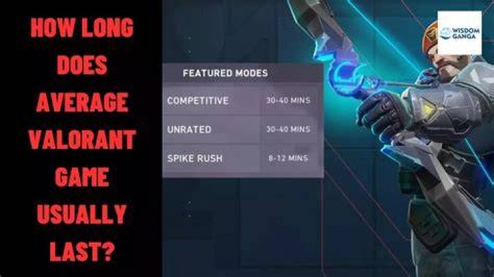 How long is an average valorant game