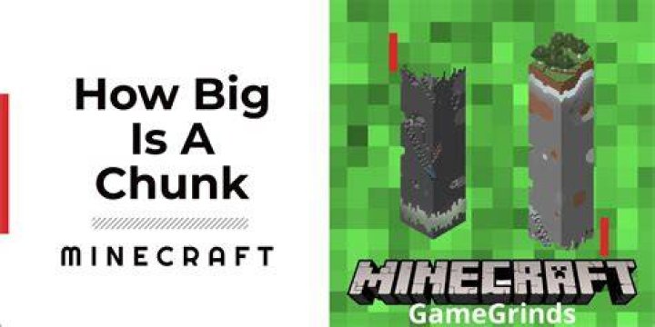 How many blocks per chunk minecraft