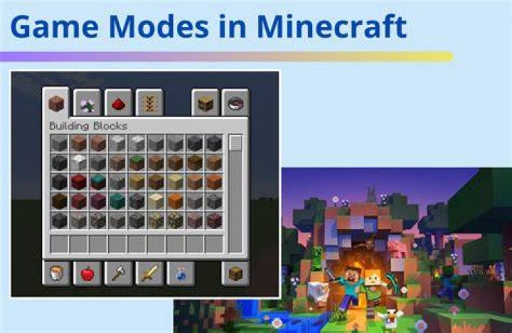 How many game modes in minecraft