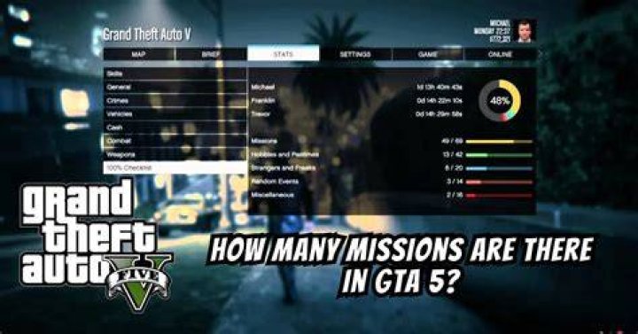 How many gta are there