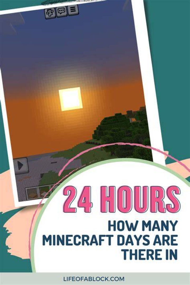 How many minecraft days is 100 hours