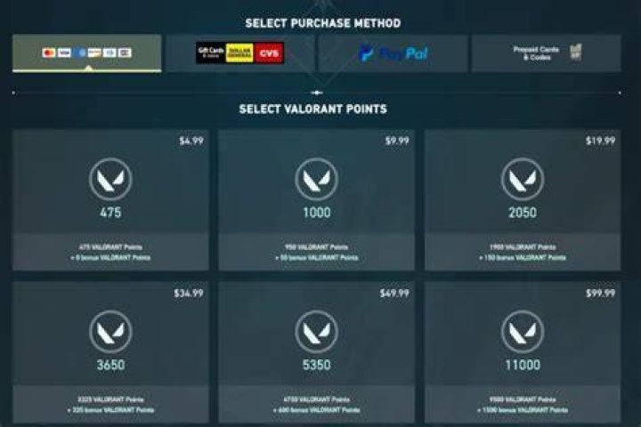How many valorant points is 10 dollars