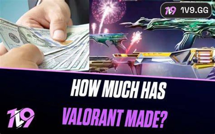 How much has valorant made