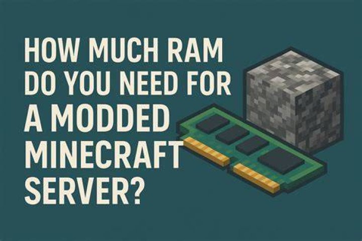 How much ram for modded minecraft server