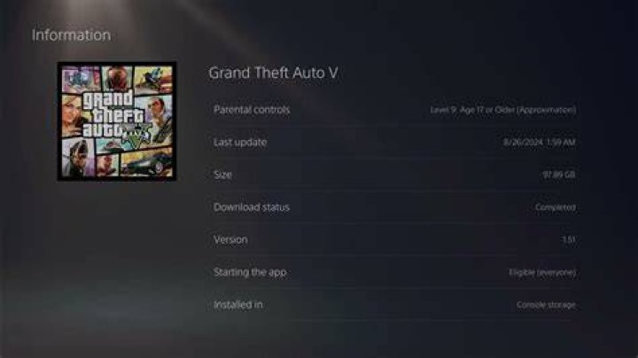 How much space does gta 5 take