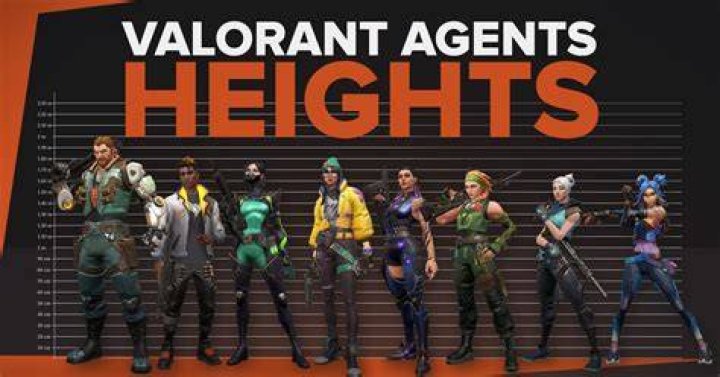How tall are valorant agents?