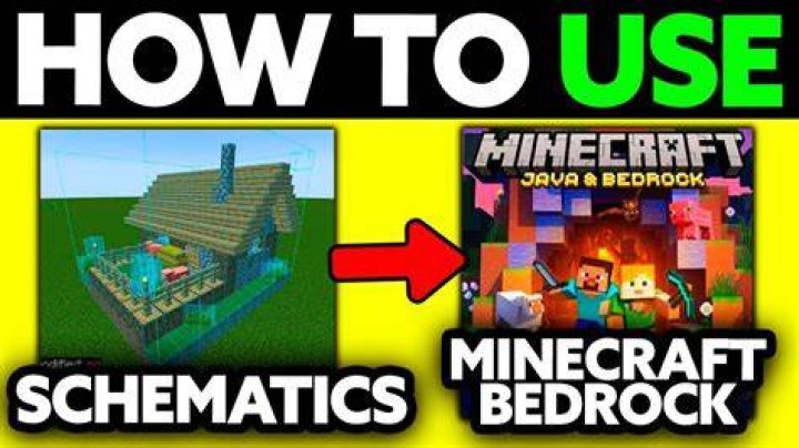 How to add schematics to minecraft