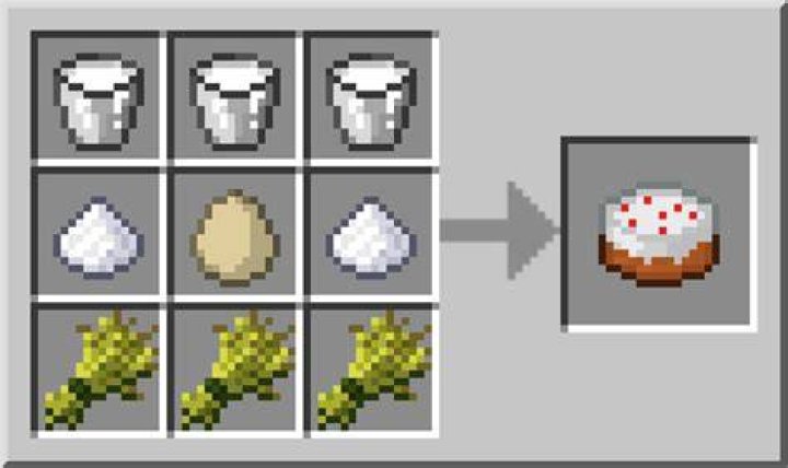How to bake a cake in minecraft