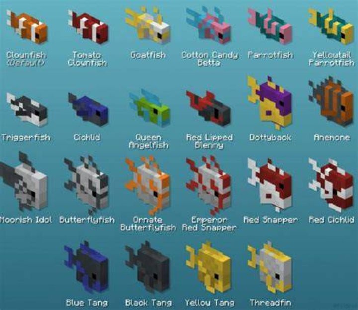 How to breed tropical fish in minecraft