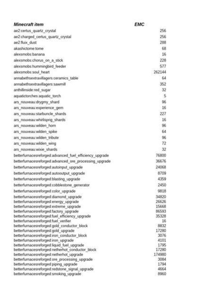 How to change emc values minecraft