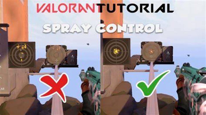 How to control spray in valorant