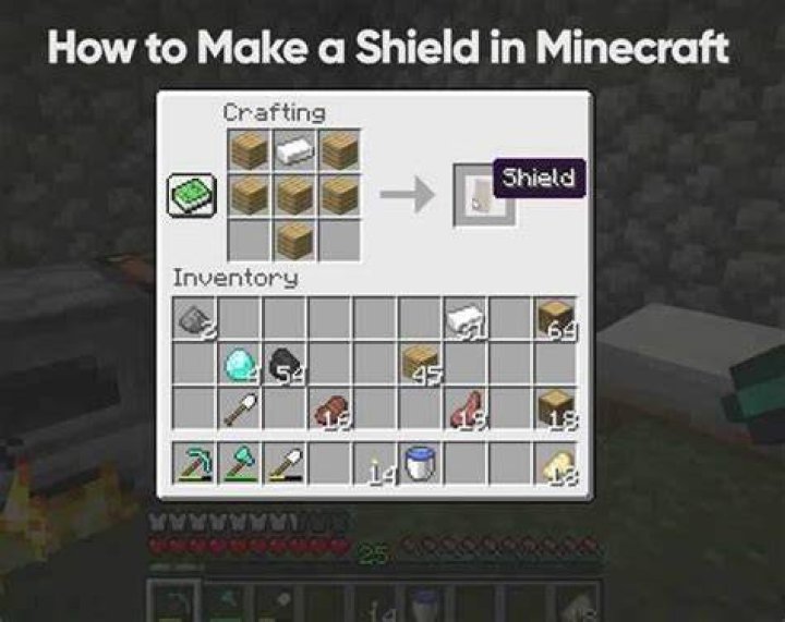 How to craft a minecraft shield