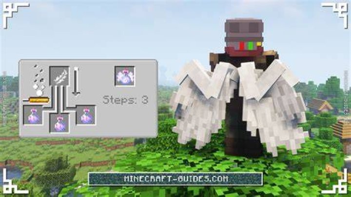 How to craft wings in minecraft