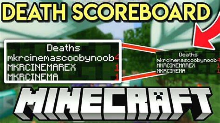 How to display death count minecraft