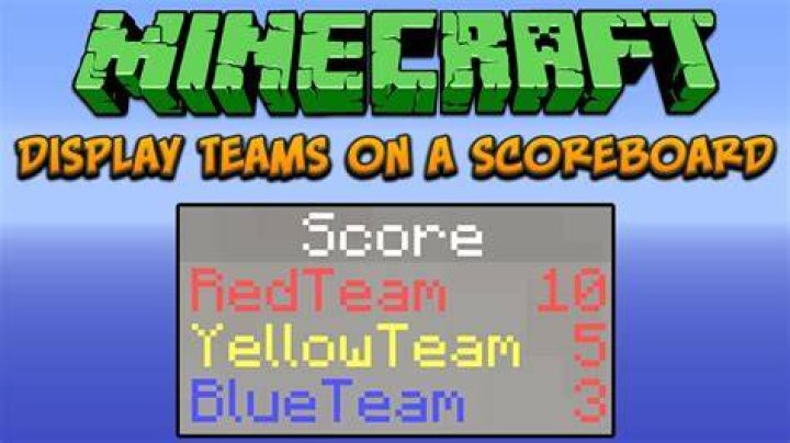 How to display teams in minecraft