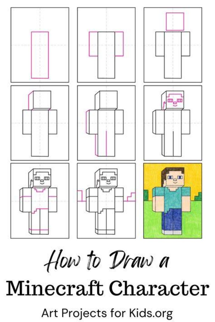 How to draw a minecraft player