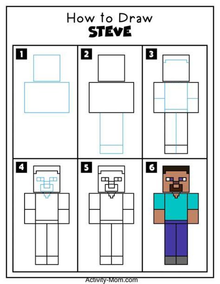 How to draw minecraft characters easy