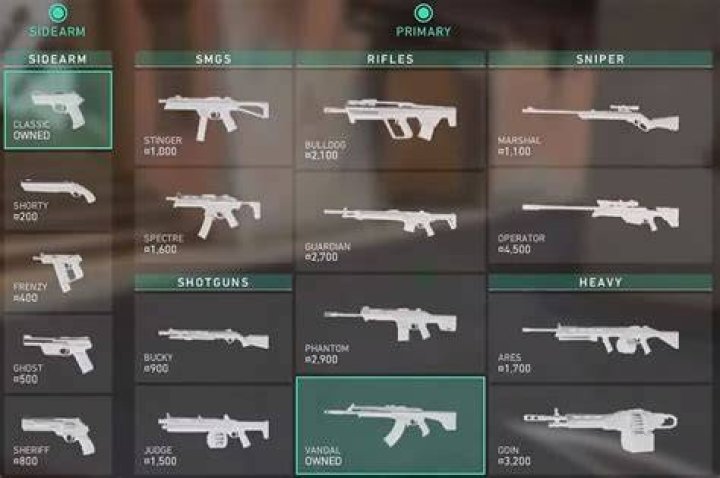 How to drop weapons in valorant