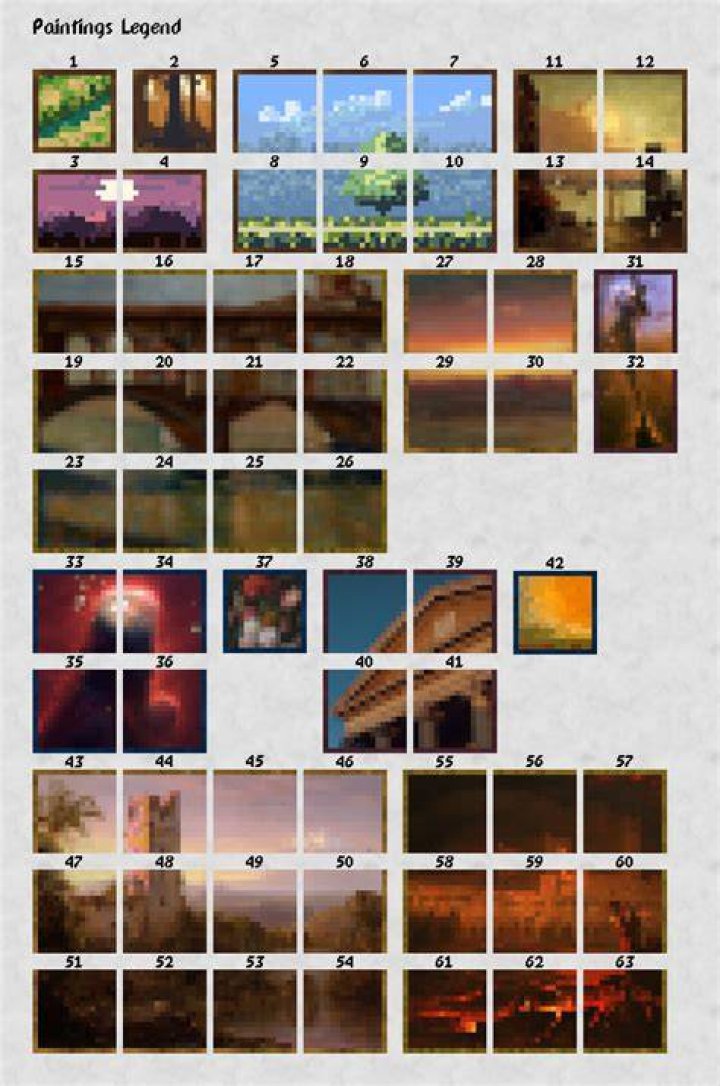 How to edit paintings in minecraft