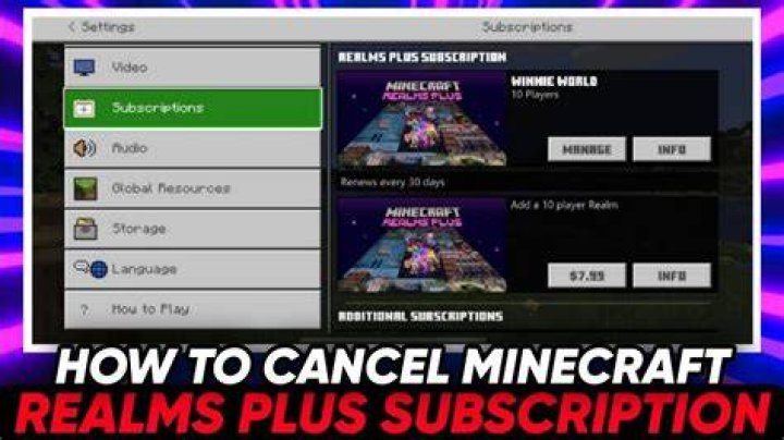 How to end minecraft realms subscription