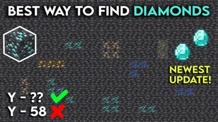 How to find diamonds in minecraft 1.17