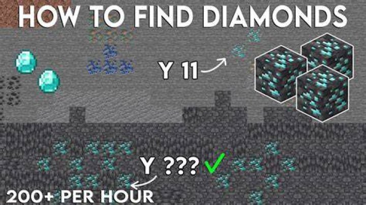 How to find diamonds in minecraft pe