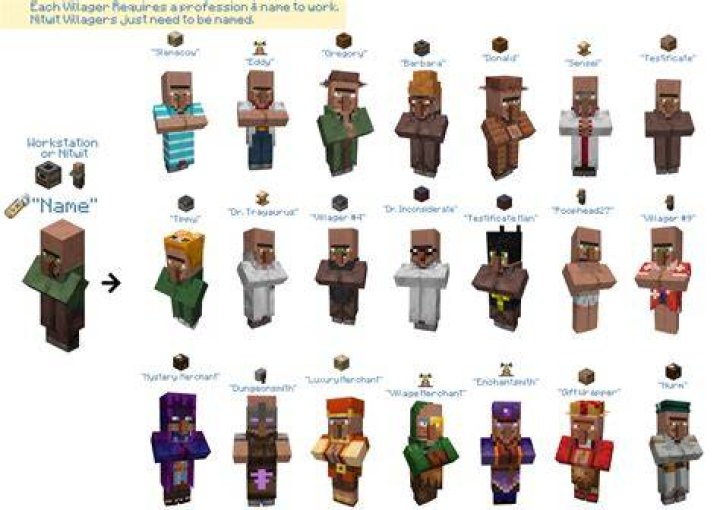 How to find villagers in minecraft pe