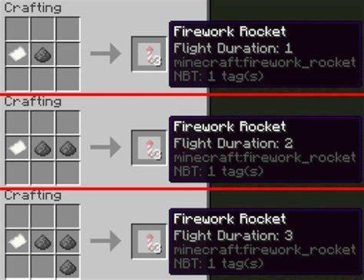 How to fly with fireworks minecraft
