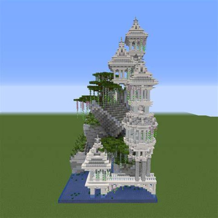How to get a plot in minecraft