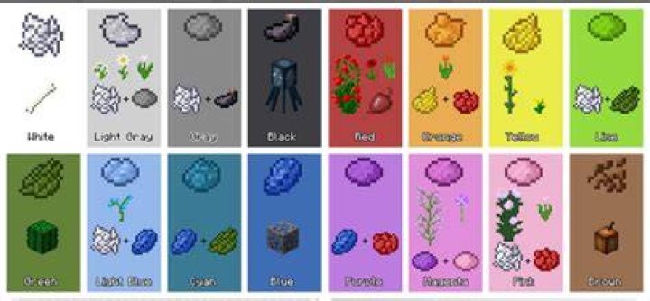 How to get all dyes in minecraft