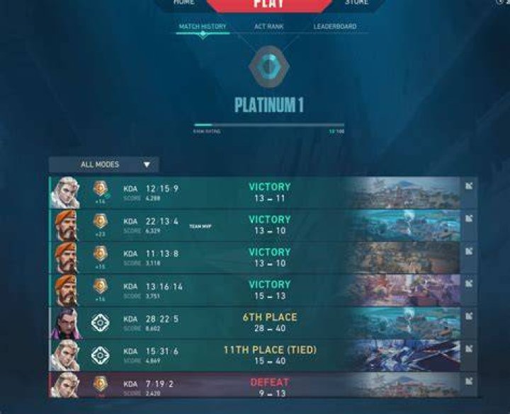 How to get out of plat? : valorant