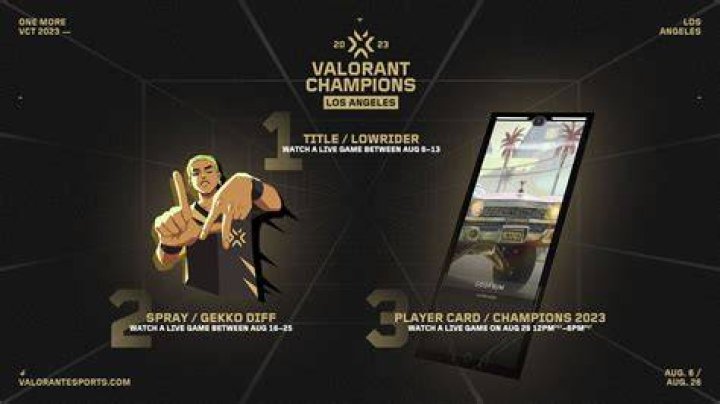 How to get the valorant champions card