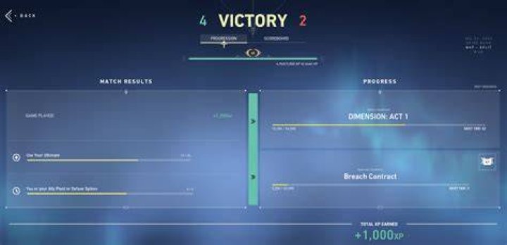 How to get xp in valorant