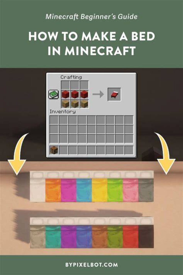 How to make a bed in minecraft