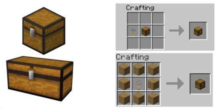 How to make a chest in minecraft