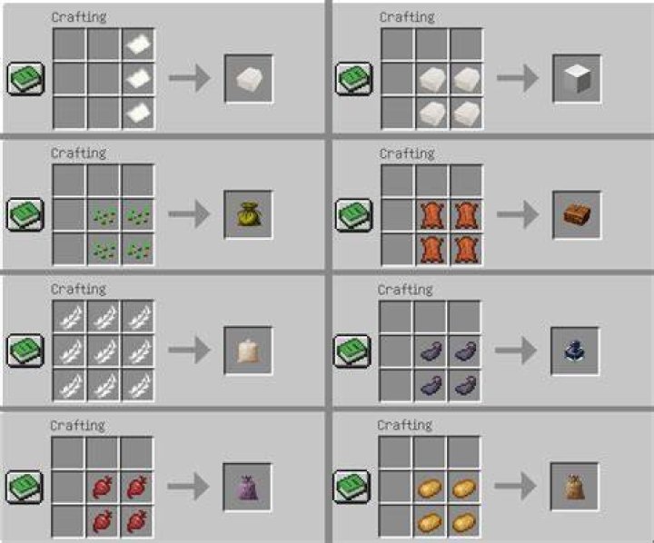 How to make a pouch in minecraft