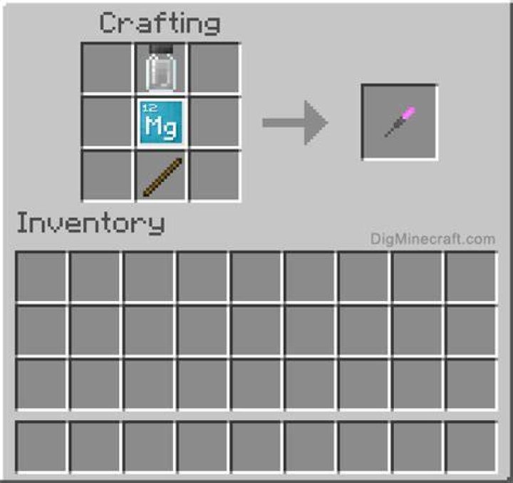 How to make a sparkler in minecraft