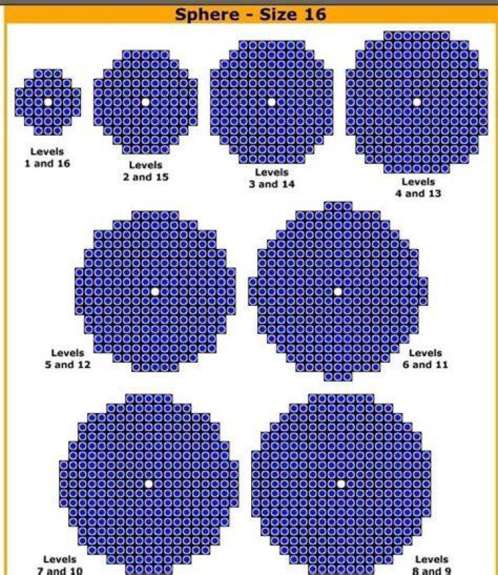 How to make a sphere in minecraft
