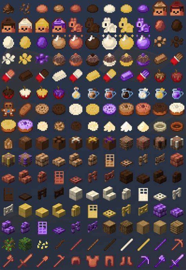 How to make chocolate in minecraft