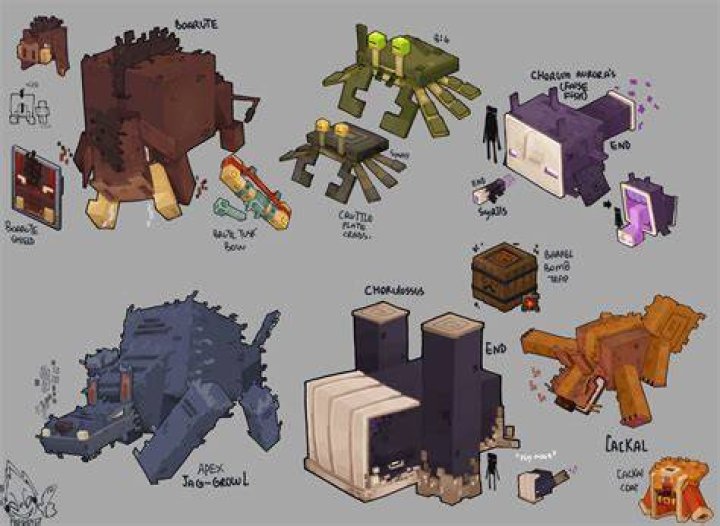 How to make creatures on minecraft