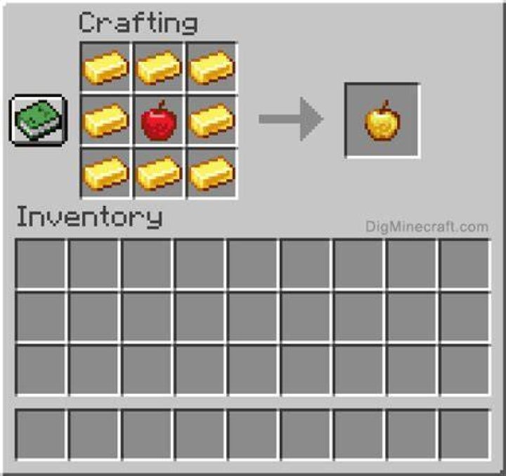 How to make golden apple minecraft