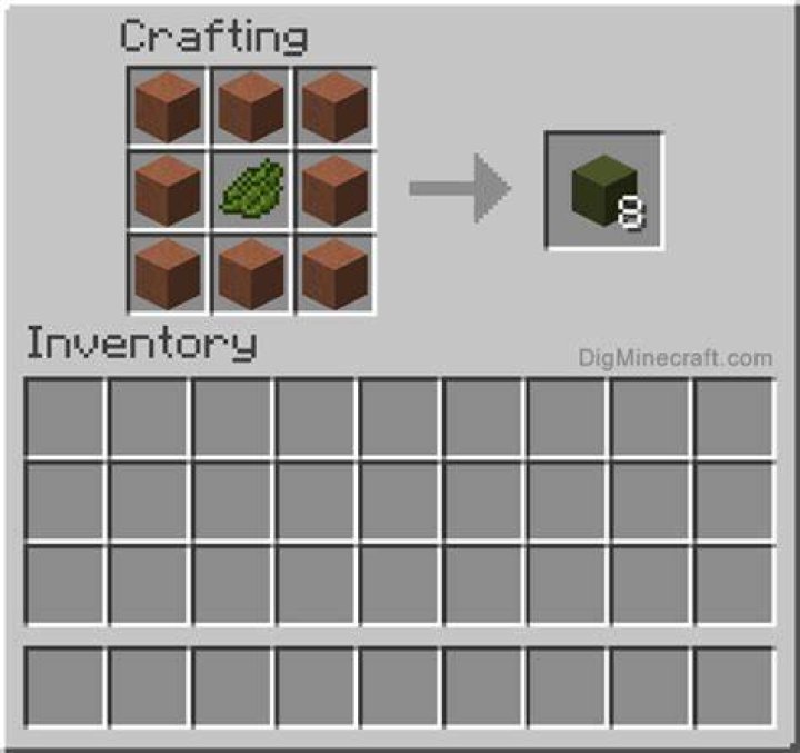 How to make green clay in minecraft