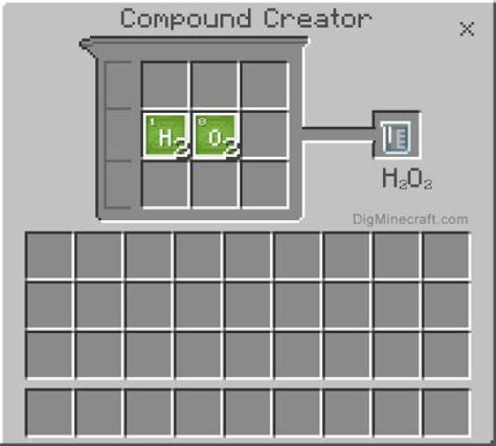 How to make hydrogen in minecraft