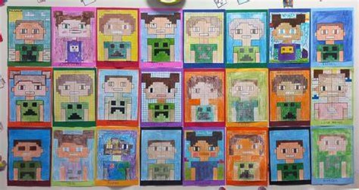 How to make portrait in minecraft