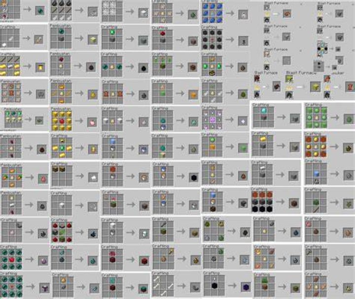 How to make stuff on minecraft pe
