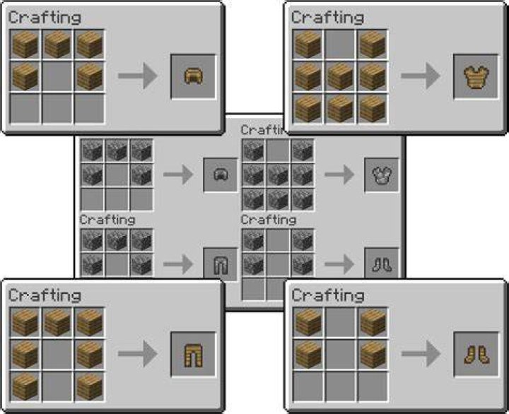 How to make wooden armor in minecraft