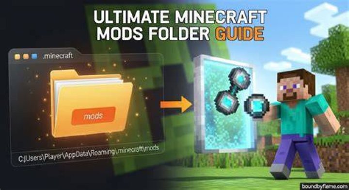 How to move .minecraft folder